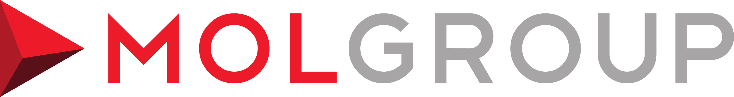 MOL Group